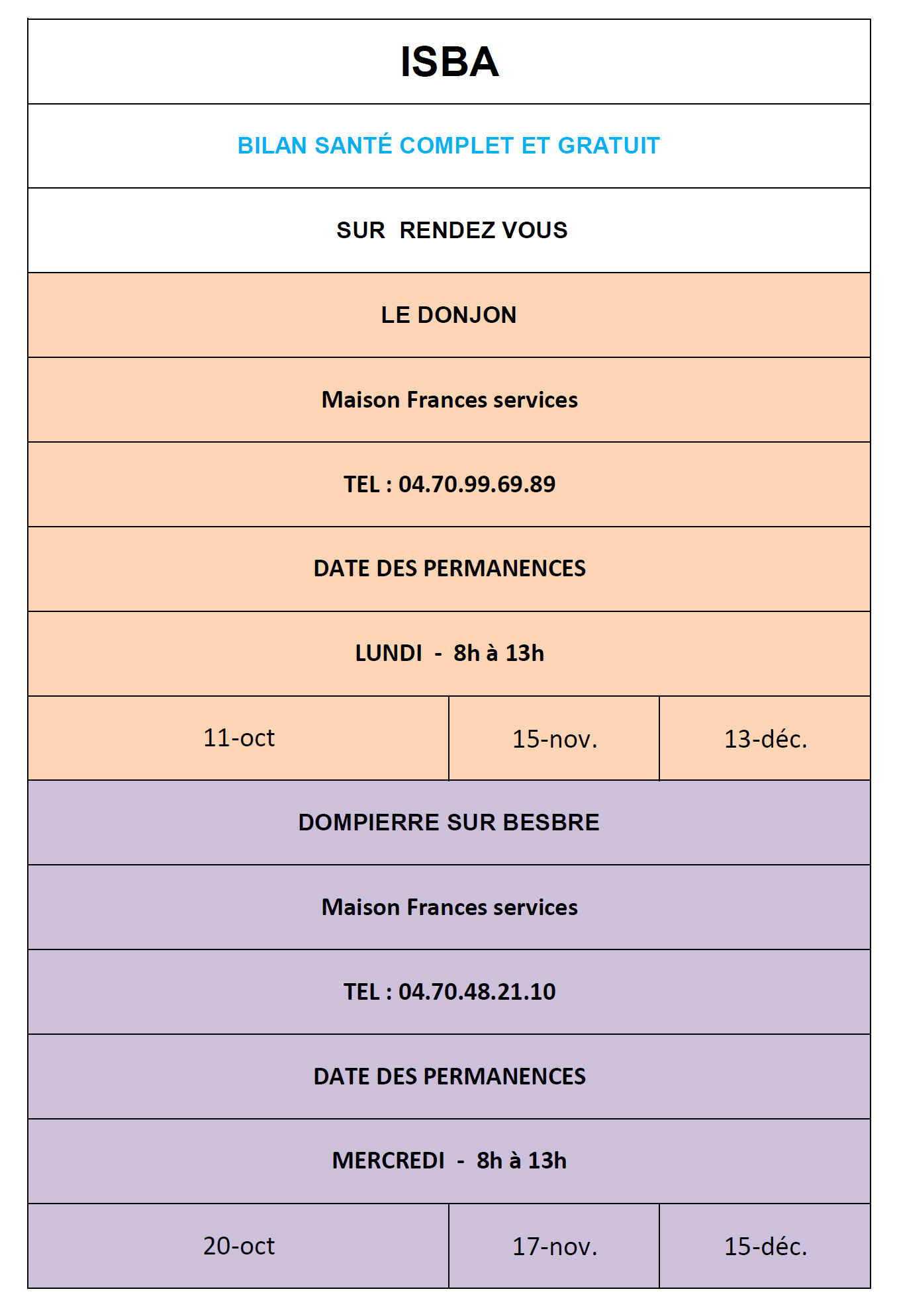 Nouvelle permanence à France service du Donjon : ISBA